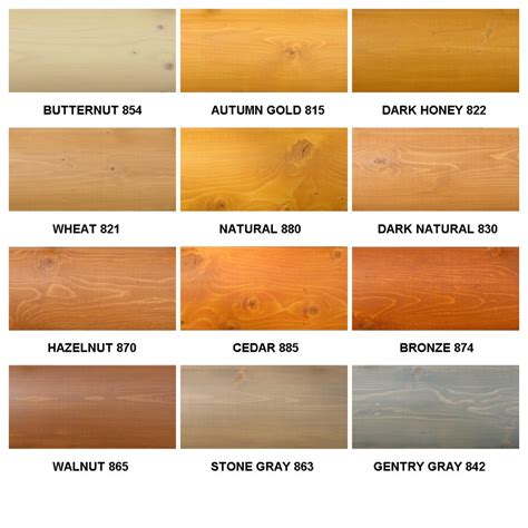 Wood Stain Paint Colors My XXX Hot Girl