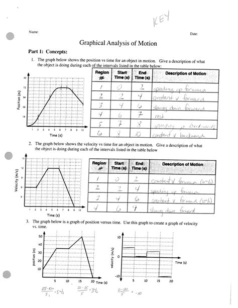 Acceleration graph answer key speed velocity acceleration graphs answer key if the speed of the car decreases, or decelerates, mathematically it is acceleration in the motion graphs worksheet | teachers pay teachers please create a distance vs. Graphical Analysis of Motion I