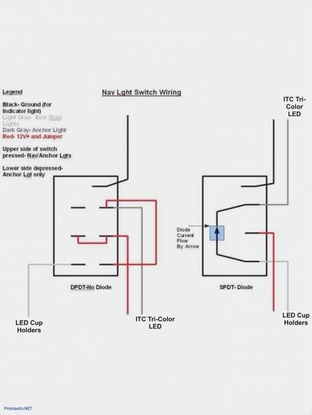 Carling Switch Wiring Diagram Pin