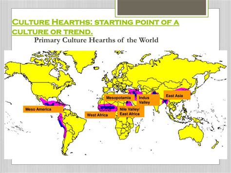Ppt Cultures And Cultural Hearths Powerpoint Presentation Id2772491