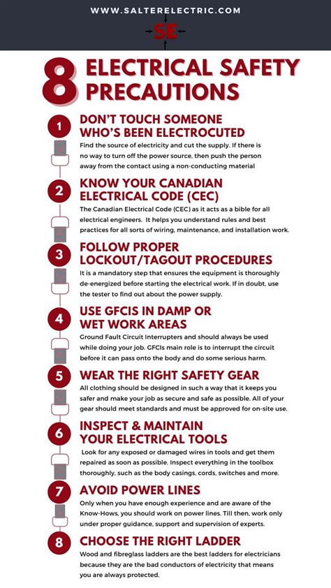 8 Electrical Safety Precautions By Salterelectric Issuu