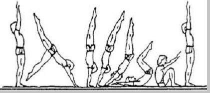 Berikut Ini Merupakan Kesalahan Umum Gerakan Handstand Kecuali Studyhelp