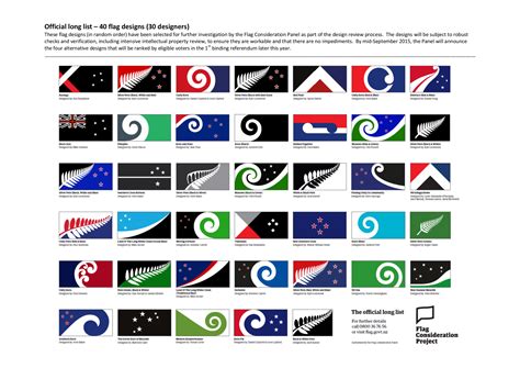 List Of 40 Potential New New Zealand Flag Designs Unveiled