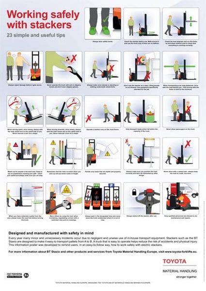 Powered Pallet Jack Safety Poster