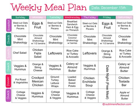 Clean Eating Meal Plan 2 - Sublime Reflection
