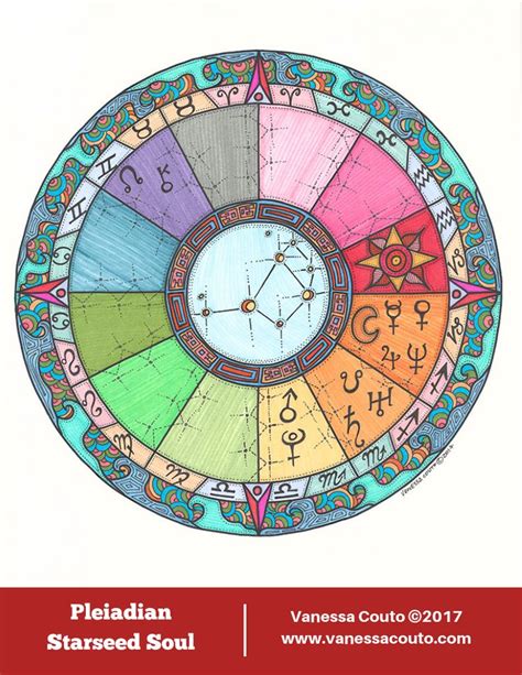 Free Starseed Astrology Chart Chart Examples