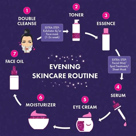 Pin By Mib On Makeup Skin Care Routine Order Skin Care Routine Steps