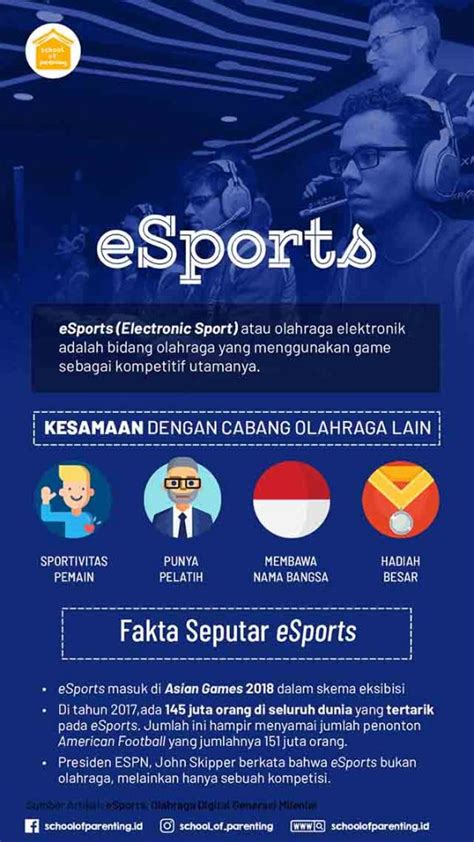 Berkomentarlah secara bijaksana dan bertanggung jawab. Contoh Pro Dan Kontra Tentang Game : Contoh Diskusi ...