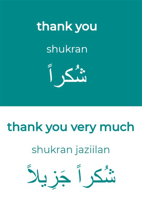 Yandex.translate works with words, texts, and webpages. Thank you in Arabic is shukran. To say "thank you very ...
