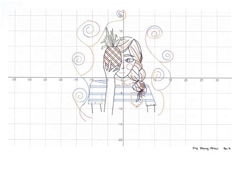 Equation Art — Exploring Mathematics With Mr Hoenigmann