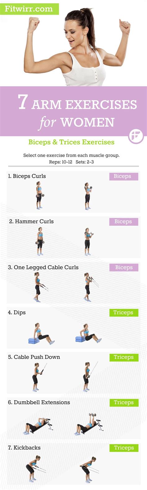 Fitness Motivation A List Of 7 Best Arm Workouts For Women To Get