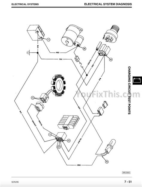 John Deere 240 245 260 265 285 320 Repair Manual Lawn And Garden Tractor