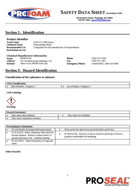 Safety Data Sheets Sds Profoam