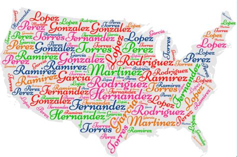 Whats In A Name The Origin And Meaning Of Spanish Surnames