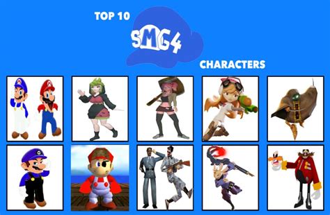 My Top 10 Favorite Smg4 Characters By Tyrexdudeforever2020 On Deviantart