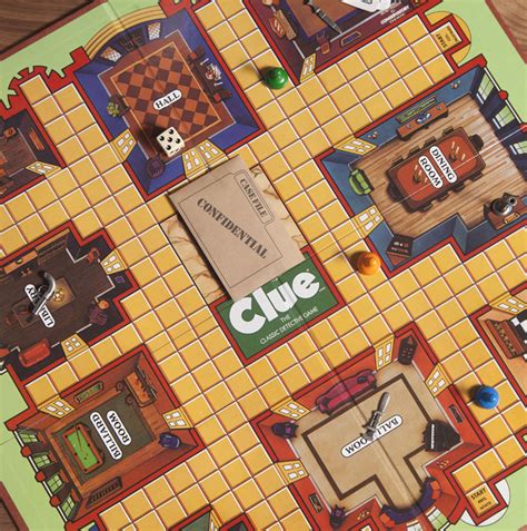 Cluedo Retro Wholesale