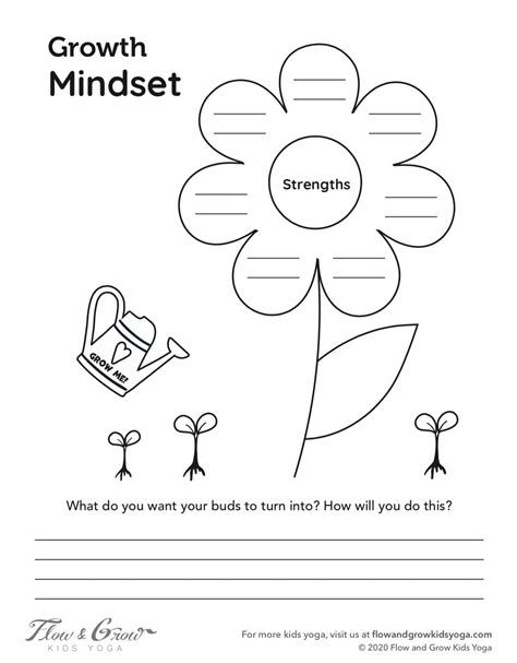 Growth mindset worksheet