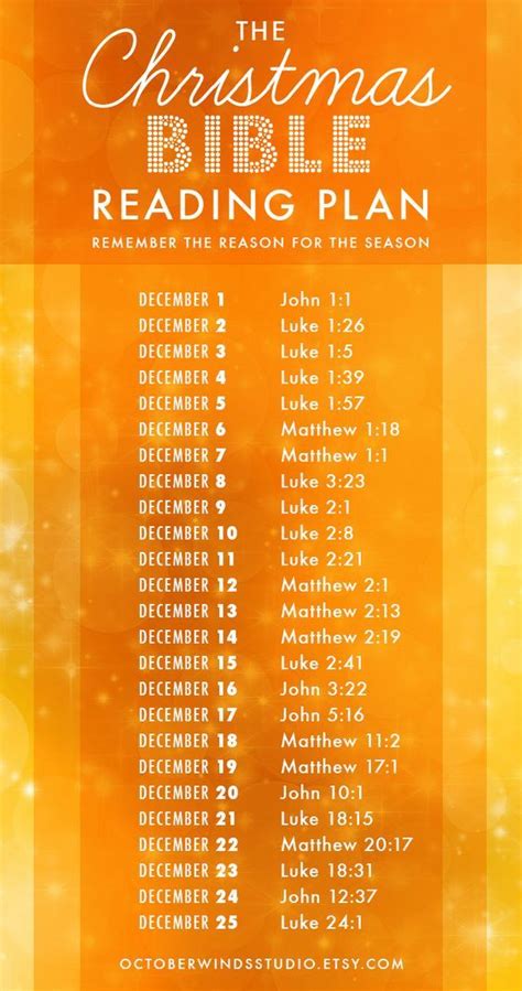 A Daily Christmas Bible Reading Plan With 25 Short Readings About The