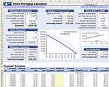 Excel Mortgage Calculator