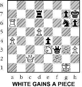 The chess pieces are then arranged the same way each time. chess moves | Chess moves, Board games, Chess