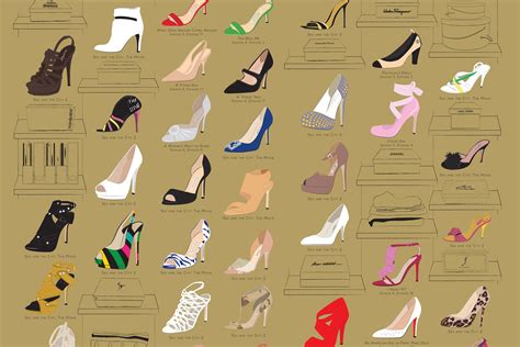 the many shoes of carrie bradshaw an infographic you can buy stylecaster