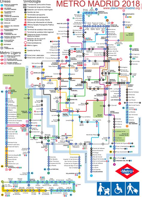 Madrid Metro Map Updated 2018