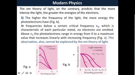 Sot St Year B Tech Physics Modern Physics Photoelectric Effect Part