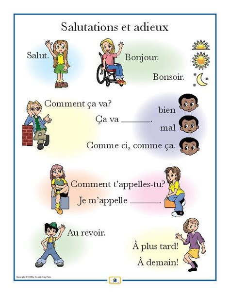 French Set Of 4 Posters With Everyday Phrases Salutations Et Adieux