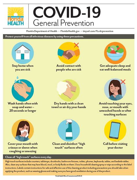 Download this free vector about coronavirus prevention tips, and discover more than 10 million professional graphic resources on freepik. COVID-19 Update | City of Jacksonville Beach