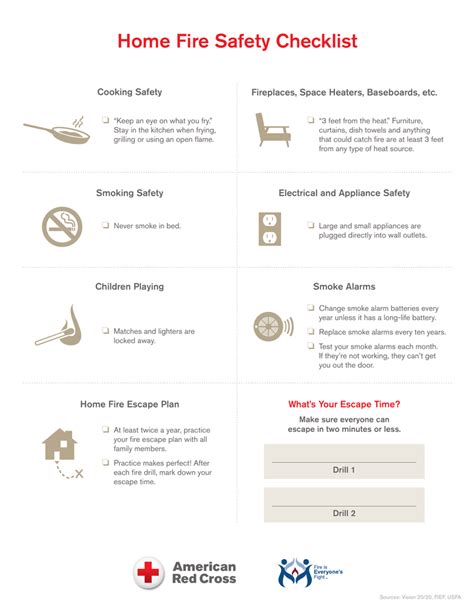 Home Fire Safety Checklist