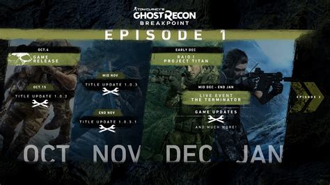 Ghost Recon Breakpoint Hdg