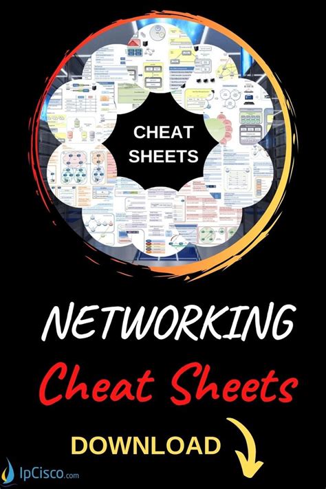 Networking Cheat Sheets Networking Basics Cheat Sheets Networking