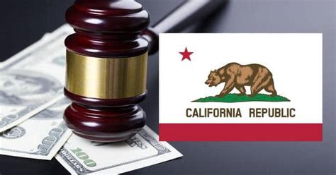 We did not find results for: Driving Without Insurance in California Penalties | QuoteWizard