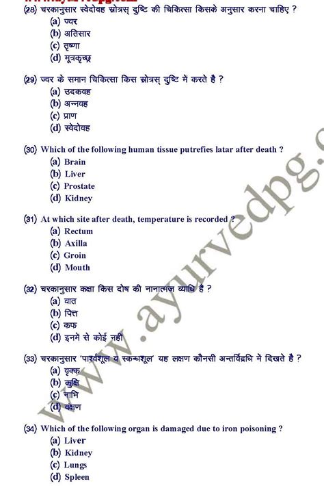 Past Year Question Papers Of Pg Ayurved Entrance Exam 2021 2022 Eduvark