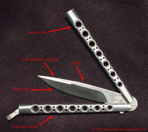 The Balisong Quick Start Guide