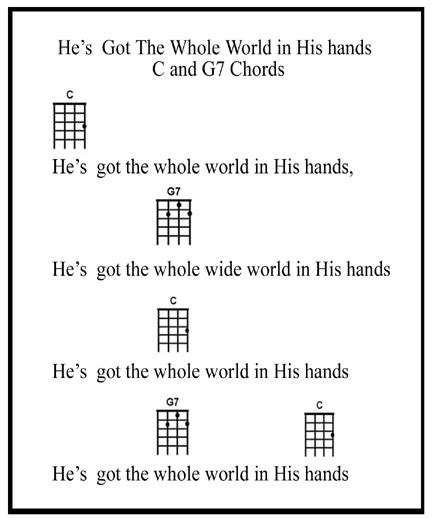 Hes Got The Whole World In His Hands Chords Sheet And Chords Collection