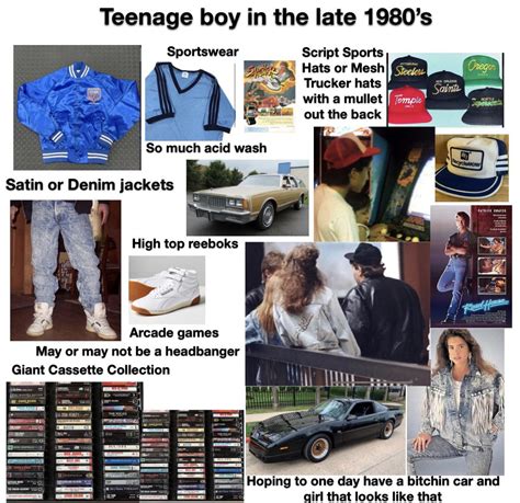 Teenage Boy In The Late 1980s Starter Pack Rstarterpacks Starter