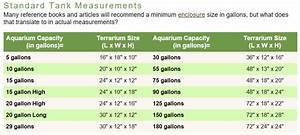 Standard Tank Measurements And Weights The Crabstreet