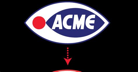 Acme Style Acme Logo Evolution