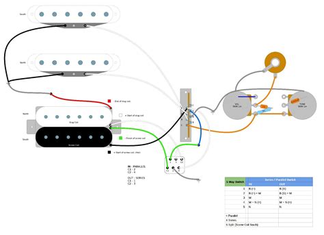 The humbucker has two wires. Wiring Diagram 1 Humbucker One Volume One Tone - Collection - Wiring Diagram Sample