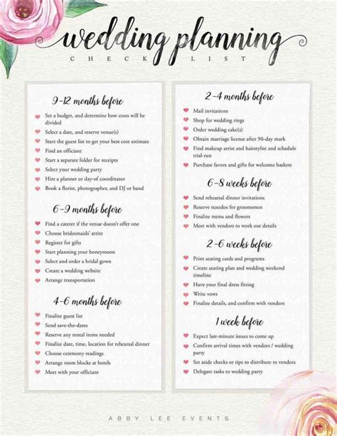 Planning A Wedding Checklist Printable Aslobuddies
