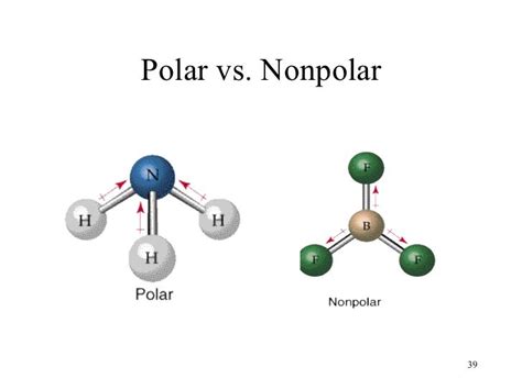 Lewis Structure Ch4 Polar Or Nonpolar Key Polar And Onpolar
