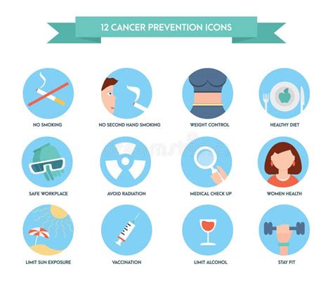 Cancer Prevention Icons Healthcare And Medical Icon Set Stock Vector