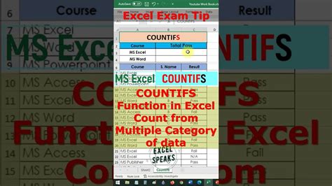 Excel Countifs Function How To Use Countifs Function In Excel Count
