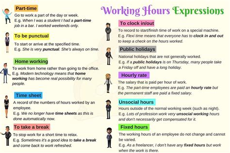 20 Useful Words And Phrases To Use At Work In English Eslbuzz