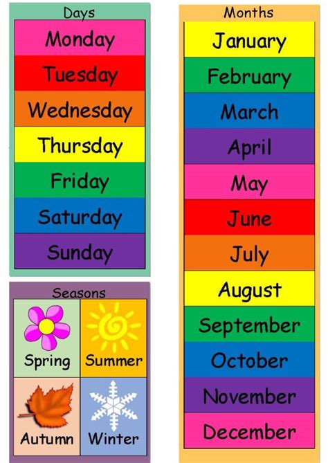 Days Of The Week Months Of The Year Access To Education