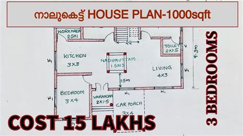 Kerala Style House Plans With Nadumuttam Desdee Lin