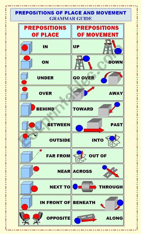 Games To Learn English Prepositions 9 Preposition Activities That Can