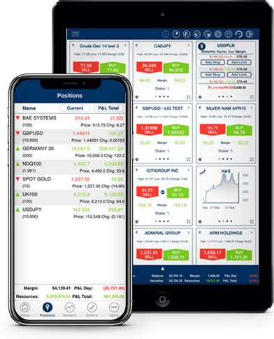 The best android stock apps do it all. The Best forex trading apps in america | Trusted forex ...