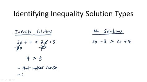 Checking Solutions To Inequalities Ck 12 Foundation